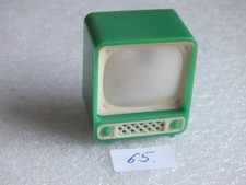 PLASTISKOP - Gucki - Klick